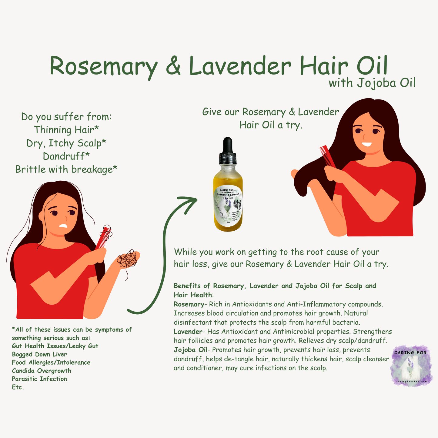 Rosemary & Lavender Hair Oil | Rosemary & Lavender Infused Jojoba Oil | 2oz