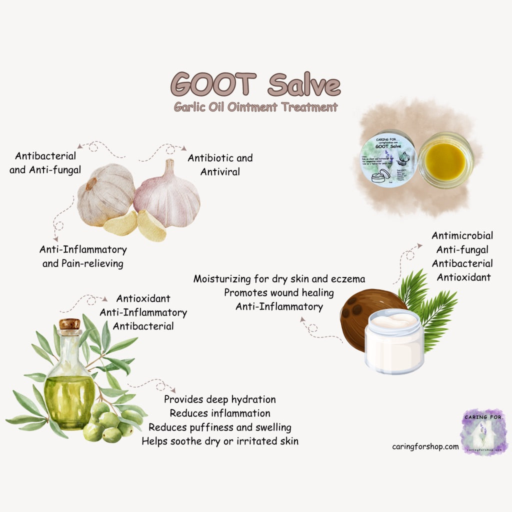GOOT Salve | Garlic Salve | Salve | B1G1-25%off | Apothecary by Caring For... | M/B/T