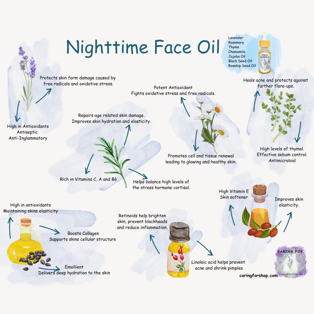 Nighttime Face Oil | Face Oil | Check Listing for Options