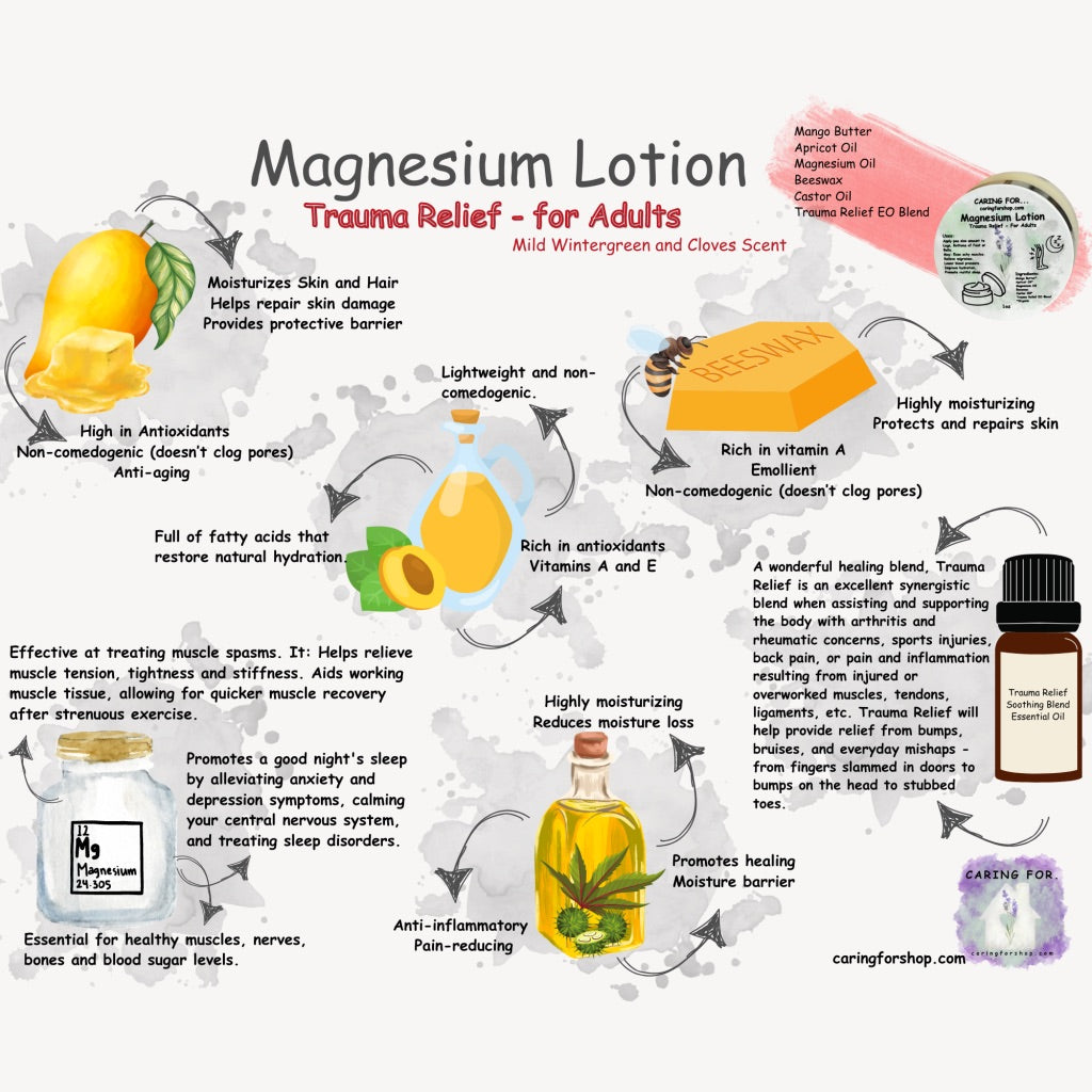 Magnesium Lotion | 1 oz | B1G1-25%off | Check Listing for Options