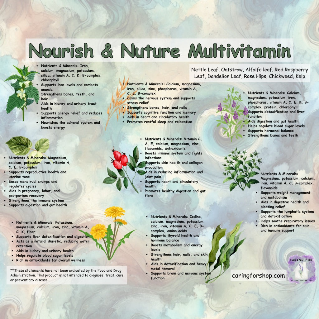 Nourish & Nurture Multivitamin | Herbal Multivitamin | Capsules | Liquid Drops