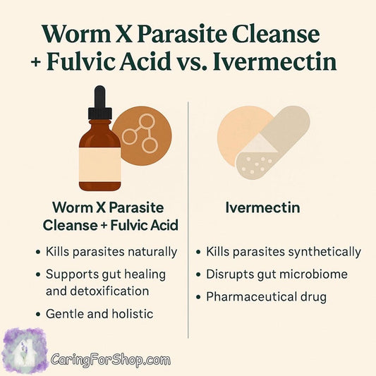 Worm X Parasite Cleanse + Fulvic Acid vs. Ivermectin: A Safer, Smarter Way to Heal