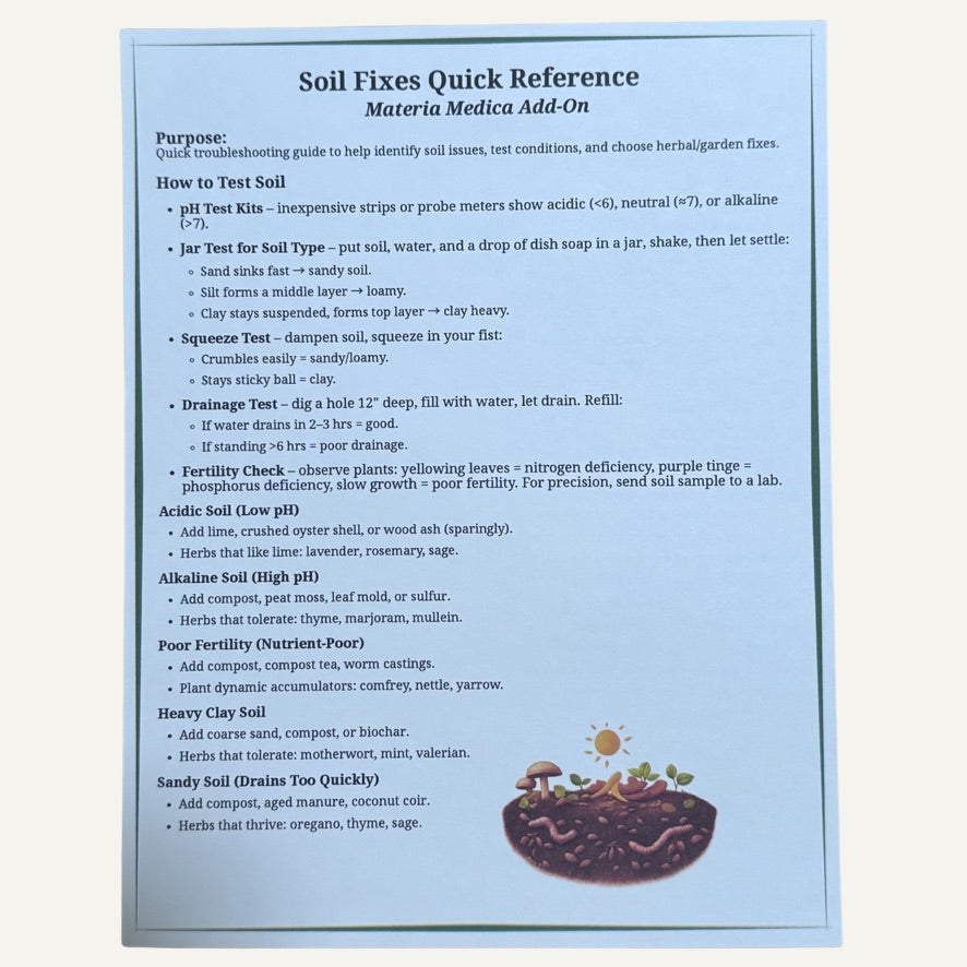 PRE ORDER OPEN | The Caring For Home Herbalist Course (Printed & Self-Paced Curriculum)