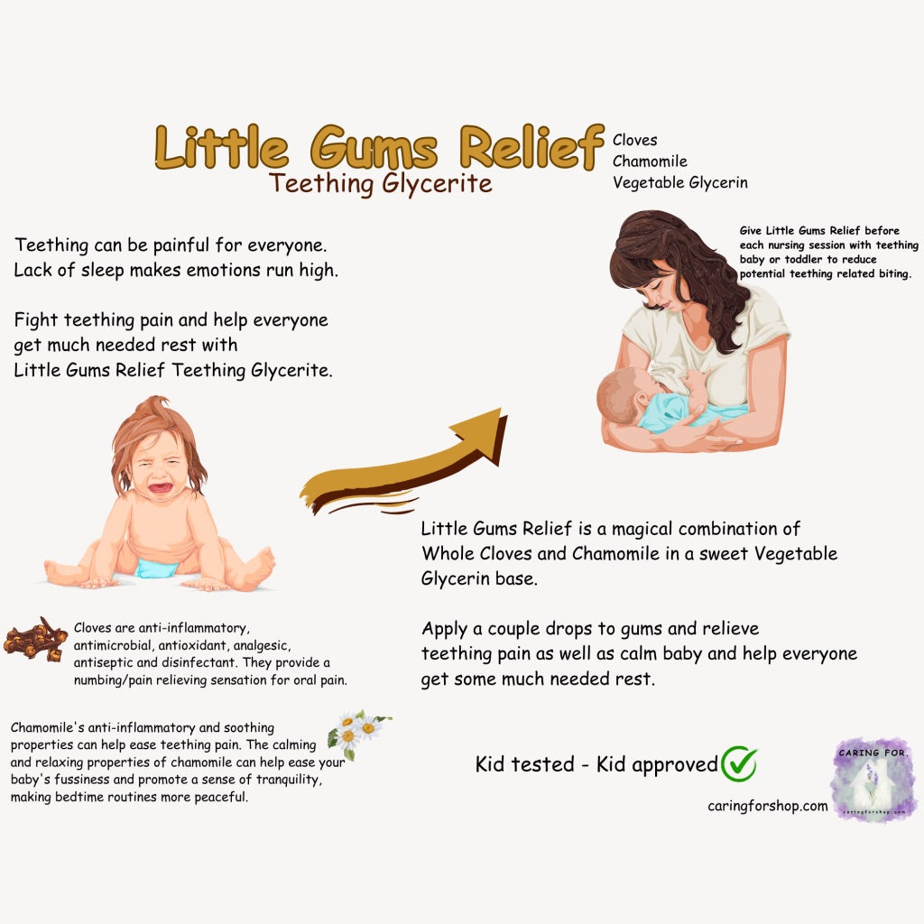 Little Gums Relief | 2oz | Teething Glycerite | Teething Relief | Oral Pain Relief | Apothecary by Caring For... | M/B/T