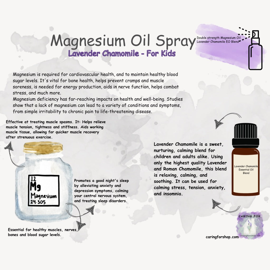 Magnesium Oil Spray |4oz | Magnesium Oil | Magnesium Spray | Apothecary by Caring For...